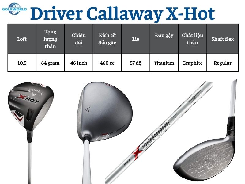 Driver Callaway X-hot thông số kĩ thuật 
