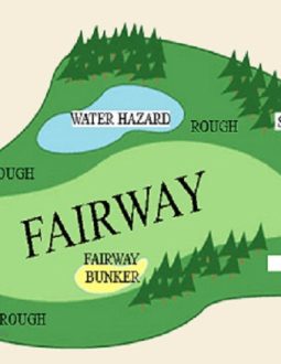 Fairway là khu vực kéo dài từ điểm phát bóng đến gần với vùng green